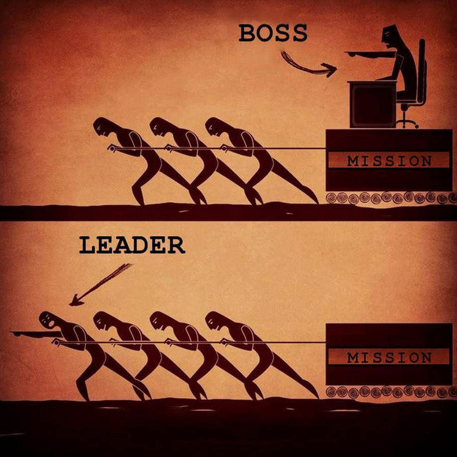Managers vs Leaders 5