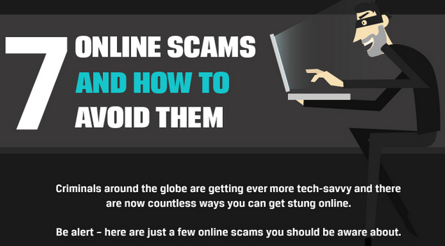 How to Avoid These 7 Most Common Online Scams