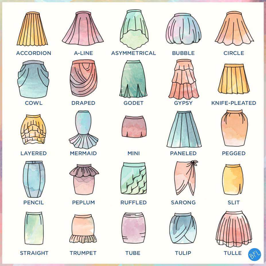 Encyclopedia of Women’s Skirts and Handbags