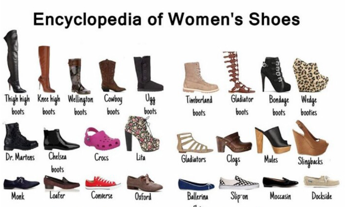 Encyclopedia of Women’s Shoes