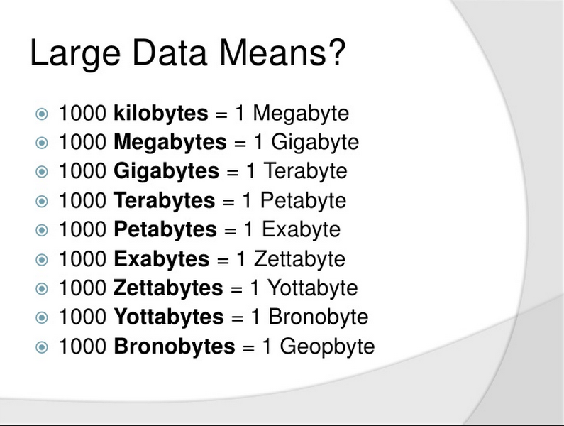Что больше килобайт или мегабайт для интернета. Зеттабайт. Петабайт в терабайт. Петабайт в гигабайтах. 1000 Петабайт это.