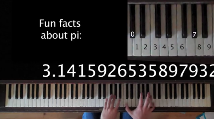 Beautiful Music of Pi!